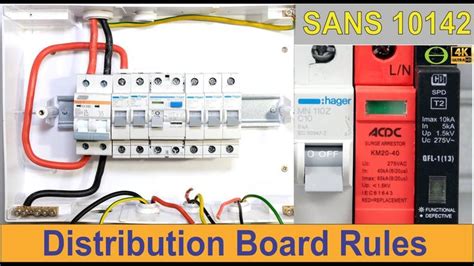 electricity box in house|sans 10142 distribution board regulations.